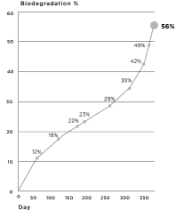 Image for banner